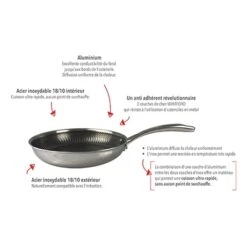 Poêle 28 Cm Olympe -Peuyer Magasin 121009 1 4 Poele 28 cm Olympe Baumalu